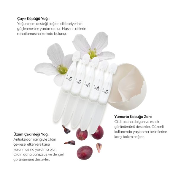 Sıkılaştırıcı ve Canlandırıcı Set