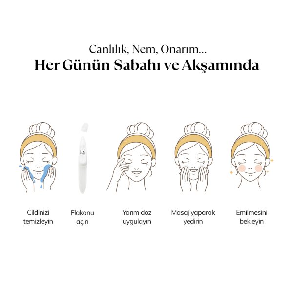 Sıkılaştırıcı ve Canlandırıcı Set