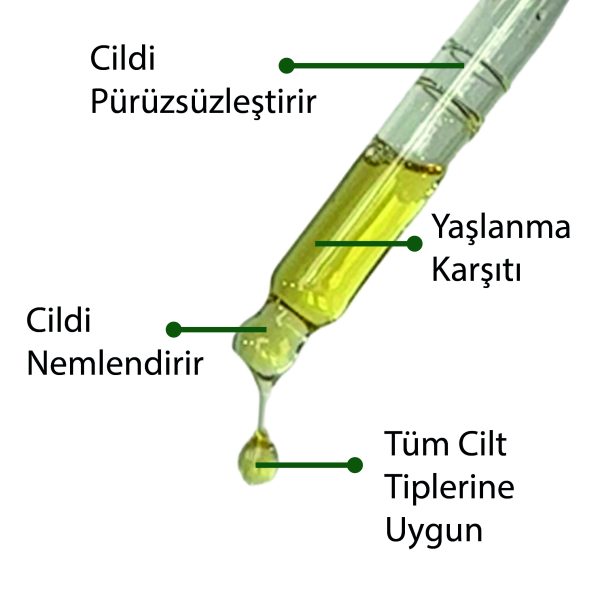 Lyn Yaşlanma Karşıtı Serum
