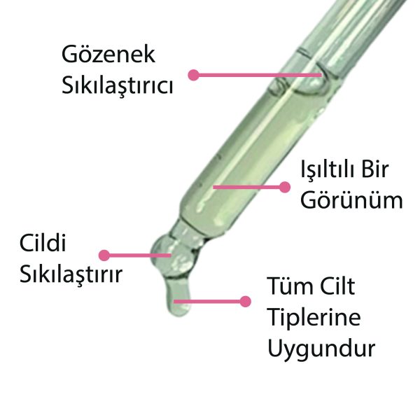 Lyn Lipozomal Gözenek Sıkılaştırıcı Serum