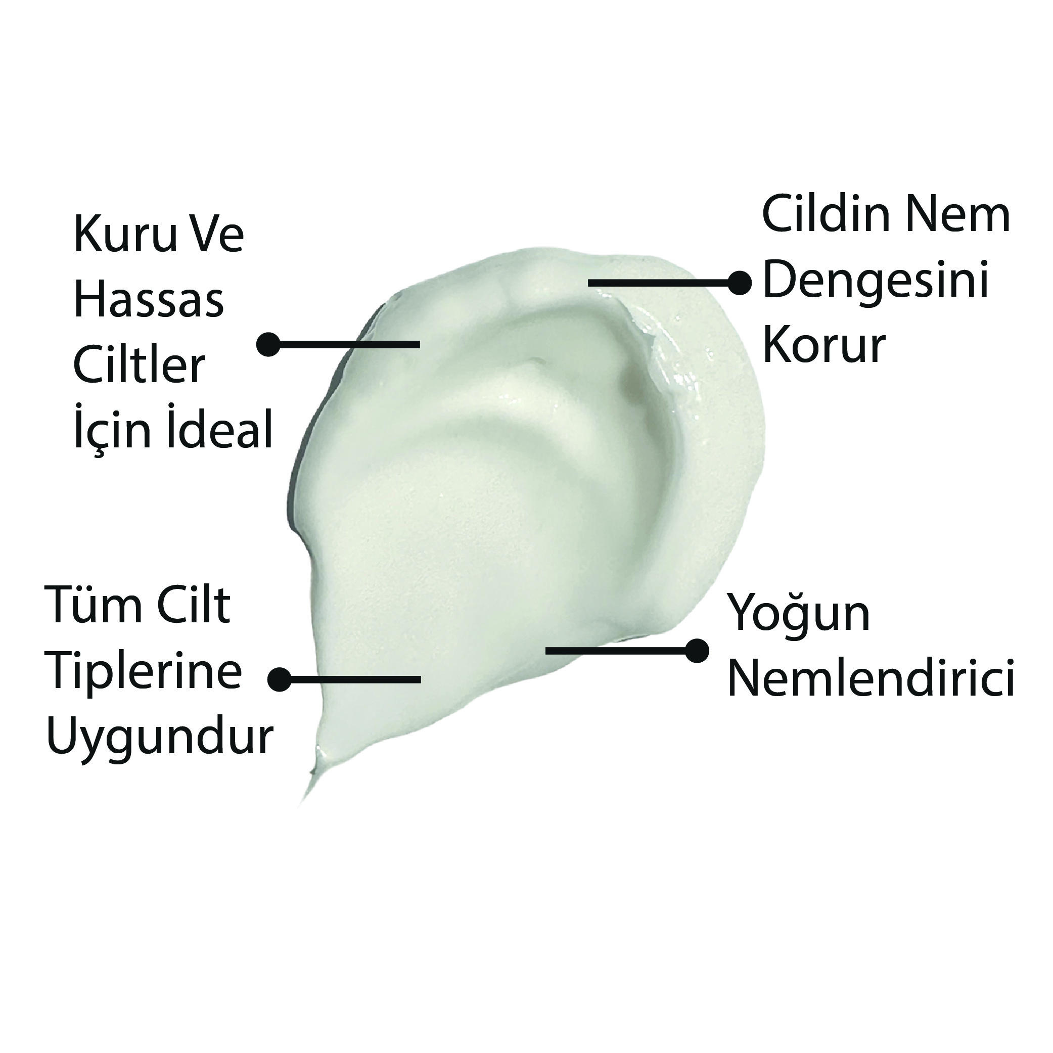 Lyn Yoğun Nemlendirici Krem - Görsel 2